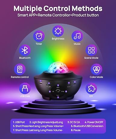 Blaze™ Galaxy Ocean Light Projector – بروجكتر ضوء المجرة والمحيط